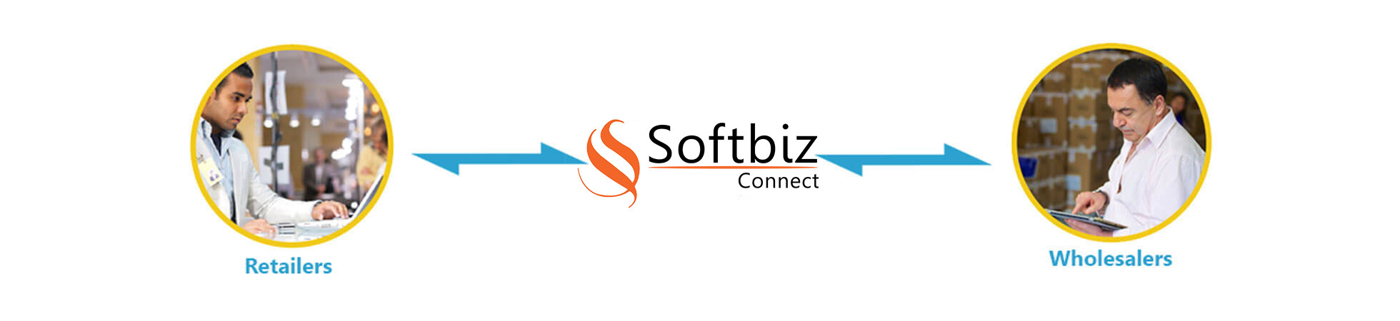 Softbiz Connect Banner